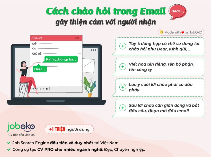 cach chao hoi trong Email