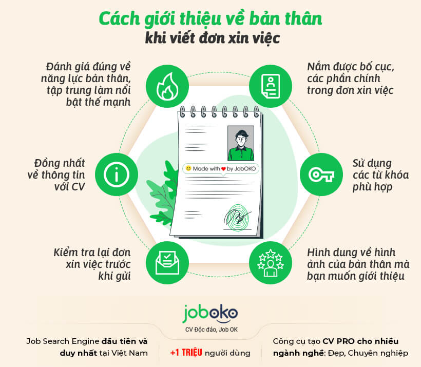 200+ Mẫu Powerpoint Giới Thiệu Đơn Giản, Chuyên Nghiệp