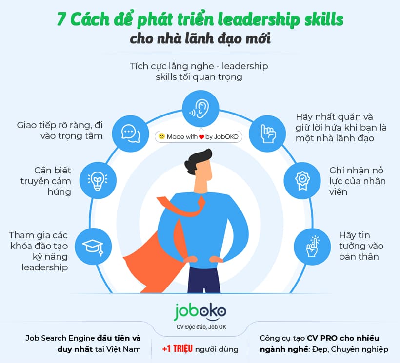 7 cach de phat trien leadership skills khi ban la nha lanh dao moi