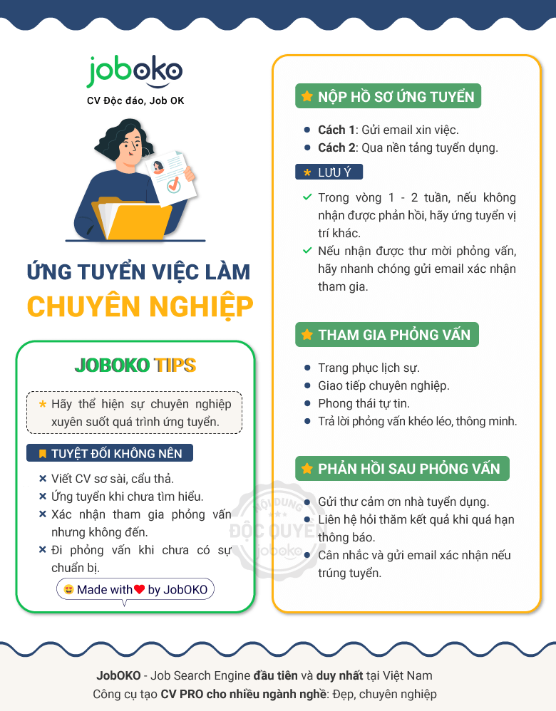 ứng tuyển, ứng tuyển việc làm, ứng tuyển việc làm chuyên nghiệp