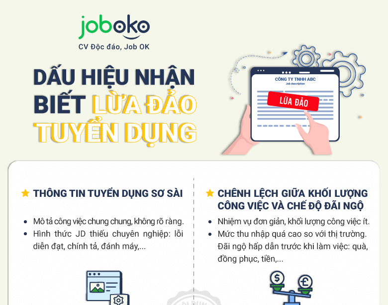 lừa đảo tuyển dụng, các chiêu lừa đảo tuyển dụng trên mạng