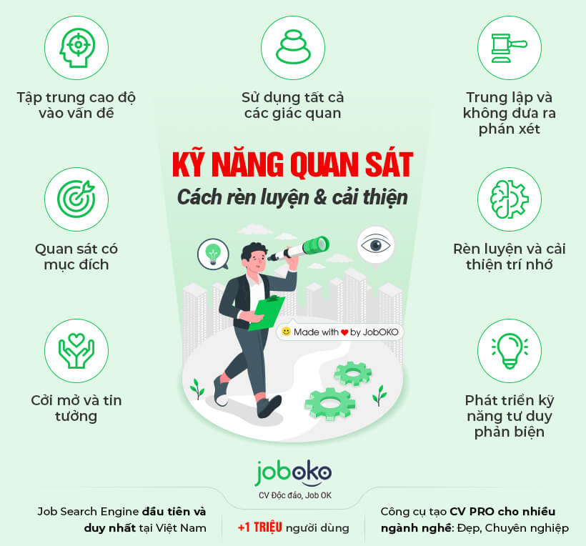 ky nang quan sat