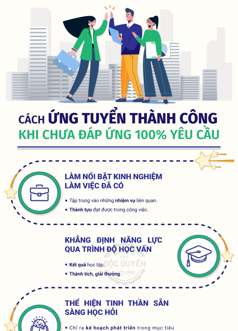 ứng tuyển khi chưa đáp ứng yêu cầu của nhà tuyển dụng