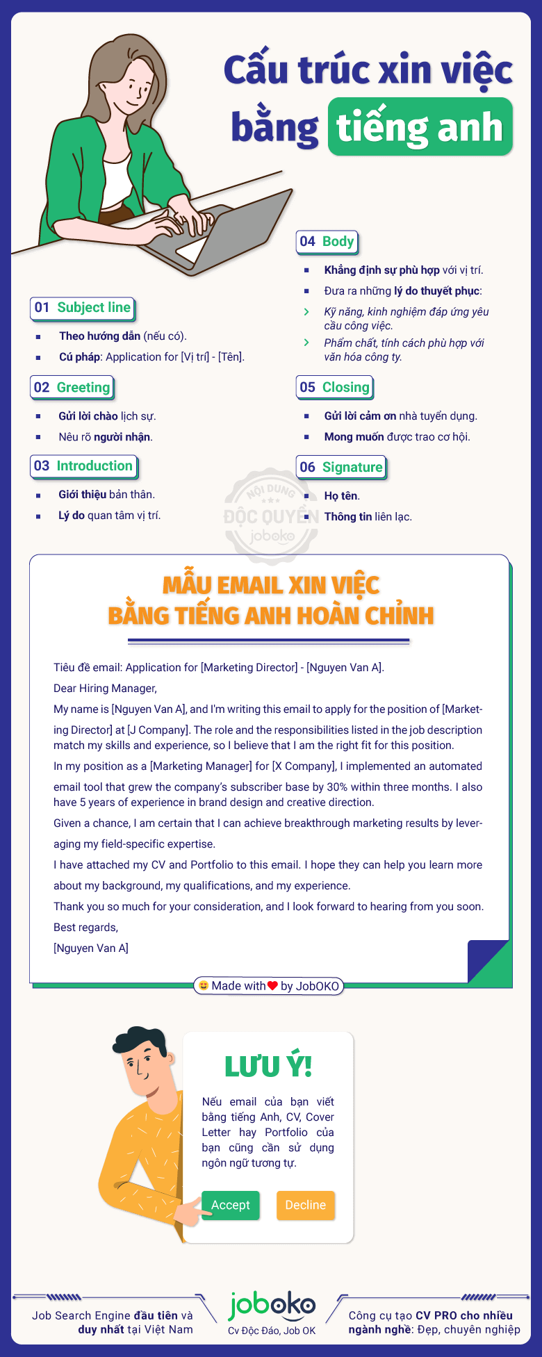 mẫu email xin việc bằng tiếng anh, cách viết email xin việc bằng tiếng anh