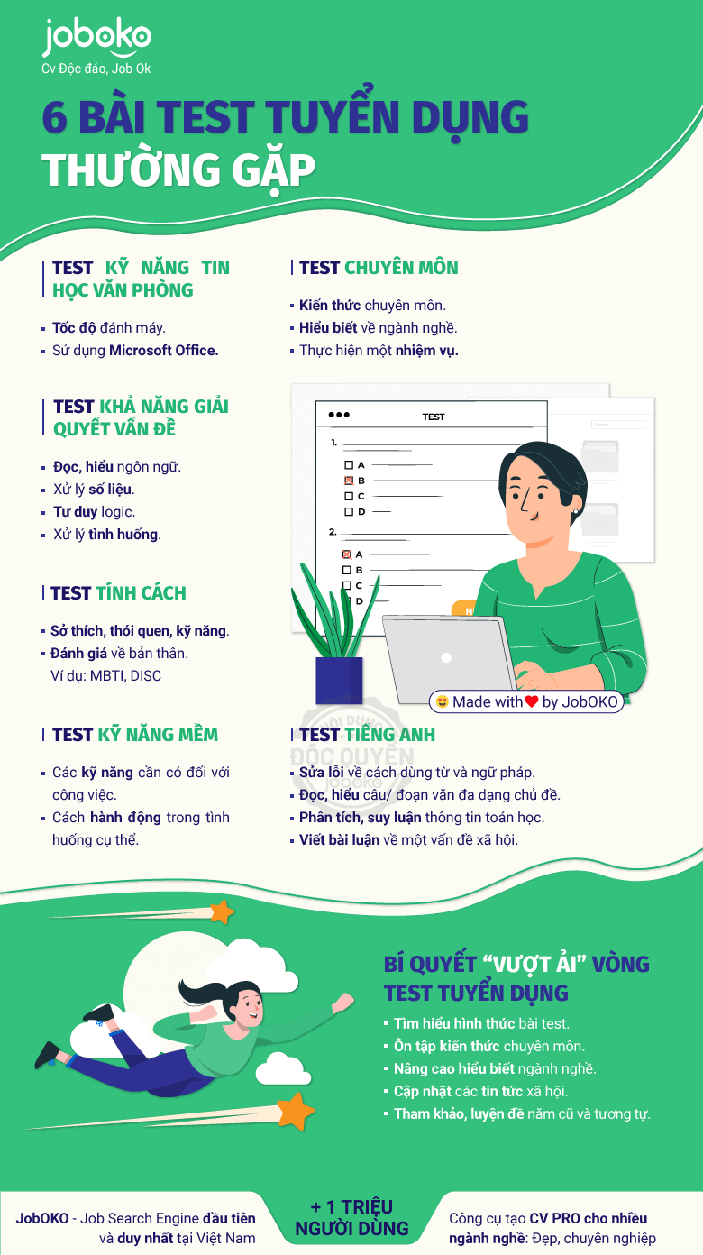 bài test tuyển dụng, bài test phỏng vấn