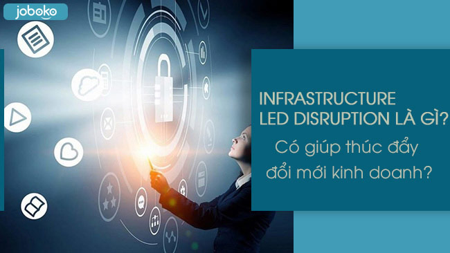 Infrastructure-Led Disruption là gì? có giúp thúc đẩy đổi mới kinh doanh?