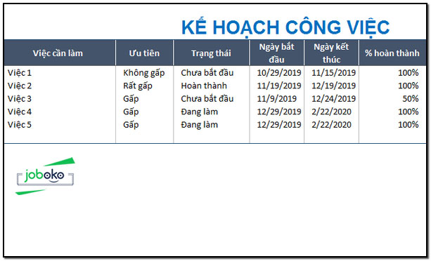 Mẫu kế hoạch công việc ngày, tuần, tháng chi tiết, có link tải ...