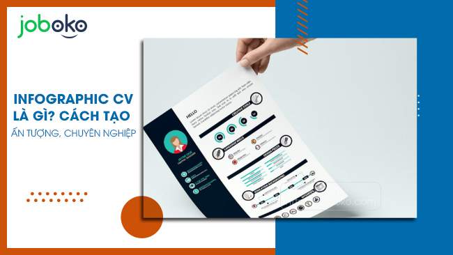 infographic cv la gi cach tao infographic cv an tuong chuyen nghiep