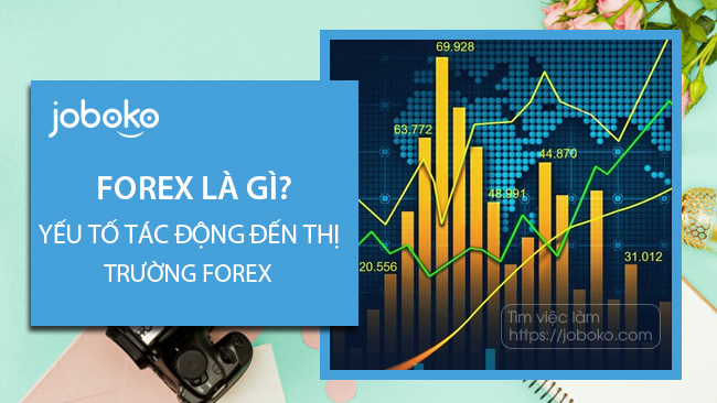 forex la gi