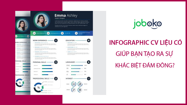 infographic lieu co giup ban tao ra su khac biet dam dong