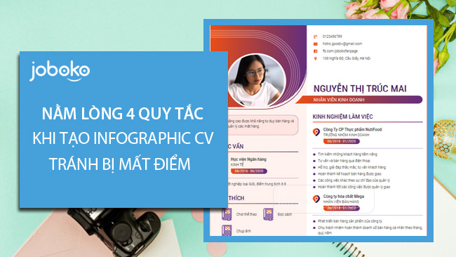 nam long 4 quy tac khi tao infographic cv tranh bi mat diem