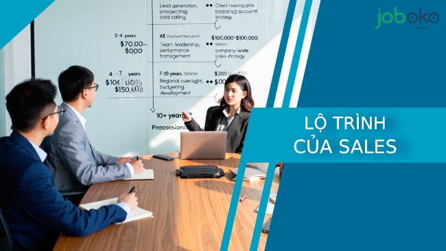 lo trinh cua sales
